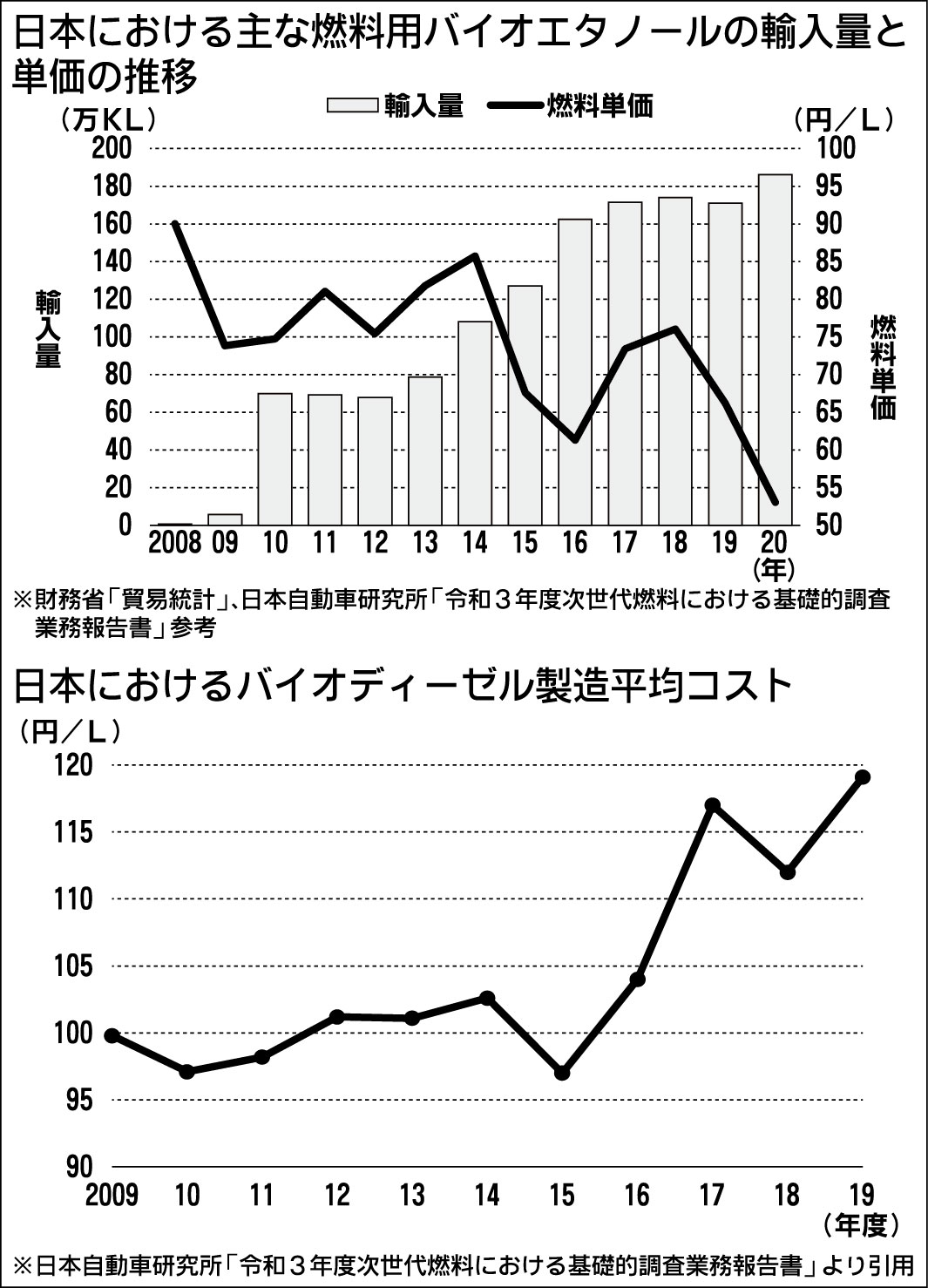 丸亀競艇 潮